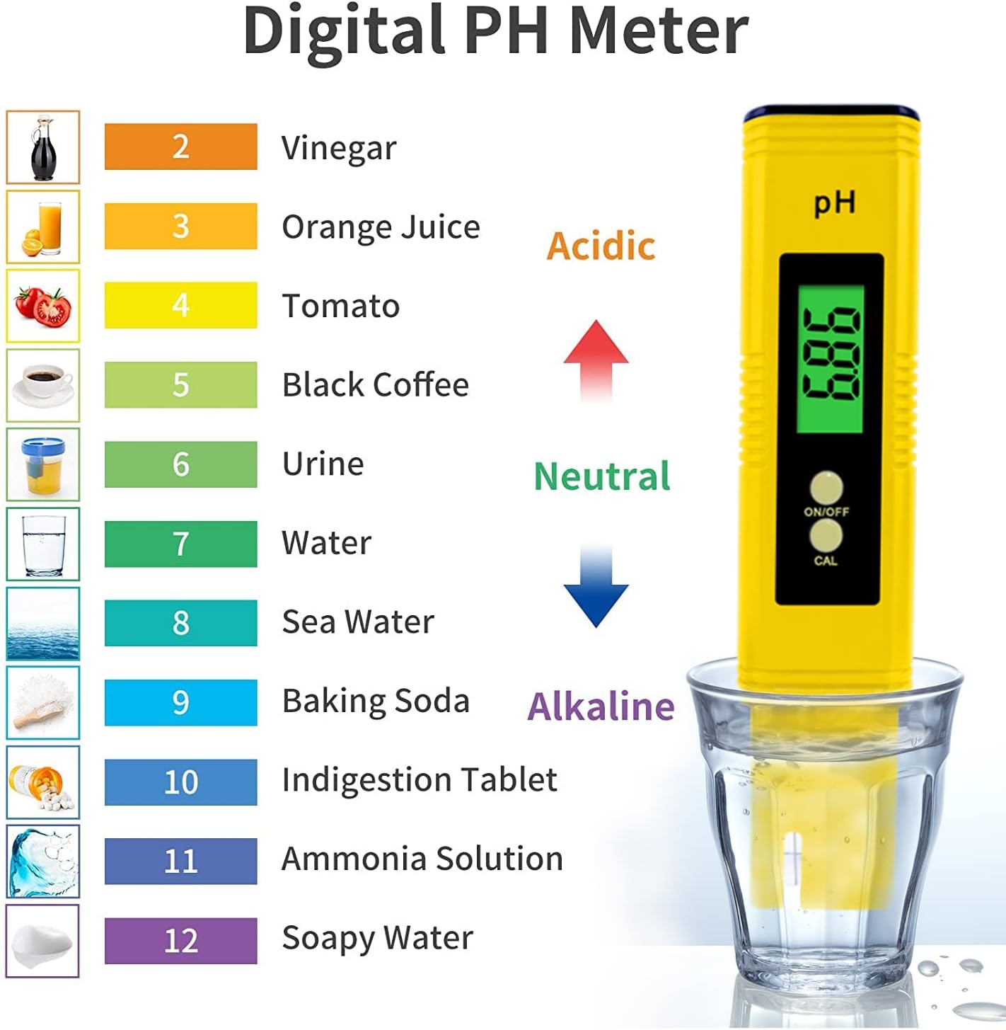 Yewhick Digital PH And TDS Meter Combo Review Hydroponic Gardening