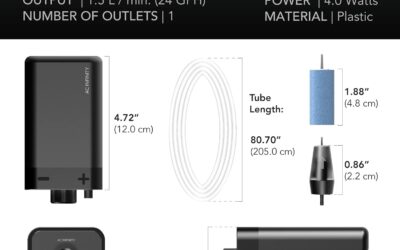 AC Infinity Air Pump Review