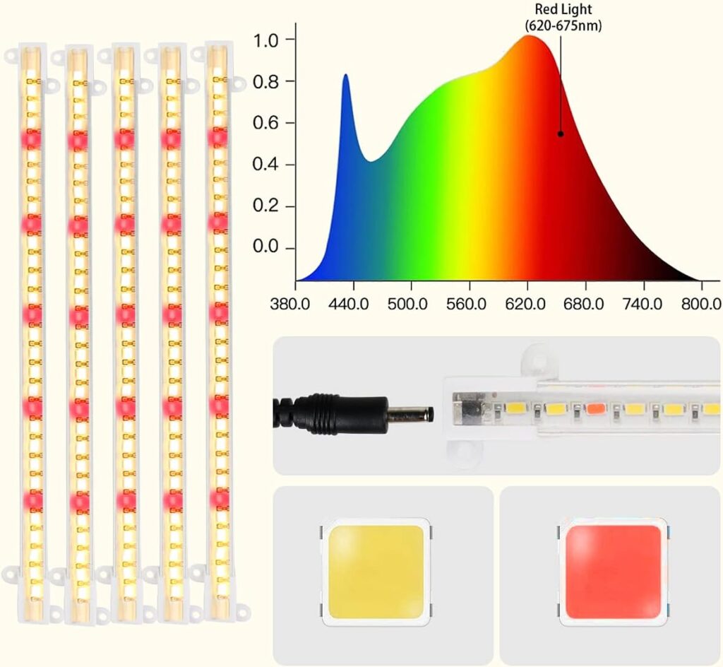 Grow Light Strips, LED 150-Bulb 3500K Dimmable Full Spectrum Plant Growing Lamp Bars for Indoor Plants Hydroponic Veg Succulent Seedling, Daisy-Chain Design