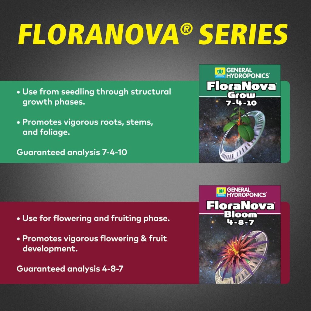 General Hydroponics FloraNova Bloom, One-Part Nutrient, 1 Quart