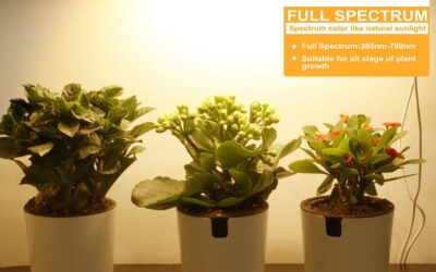 Mosthink LED Grow Light Strips Review