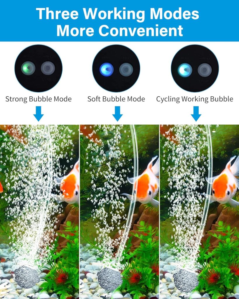 NFESOLAR 15W Solar Pond Aerator, Solar Pond Aerators for Outdoor Ponds with 2 Outlets and Power Display, 3 Mode Solar Air Pump for Fish Pond Stock Tank Hydroponics No Noise