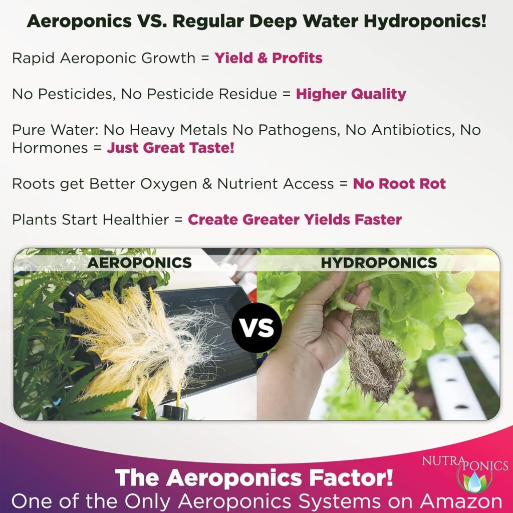 Nutraponics Hydroponic Systems - Aeroponic Tower Garden with LED Grow Lights - Hydroponics Growing System for Indoor Gardening - Grow Herbs, Fruits  Vegetables