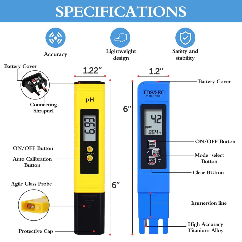 PH Meter, TDS PPM Meter, Soil PH Tester, PH/EC Digital Kit, 3 Pack