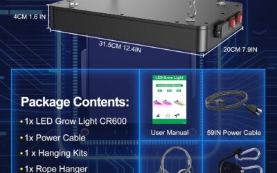 Uallhome LED Plant Grow Light Review