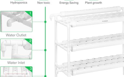 VIVOSUN Hydroponics Growing System Review