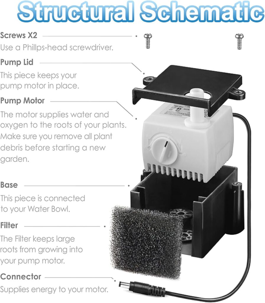 200623 Hydroponics Pump with 10 Filters, Ultra Quiet Hydroponics Growing System Pump fit for Harvest Bounty Farm Extra Ultra All Model