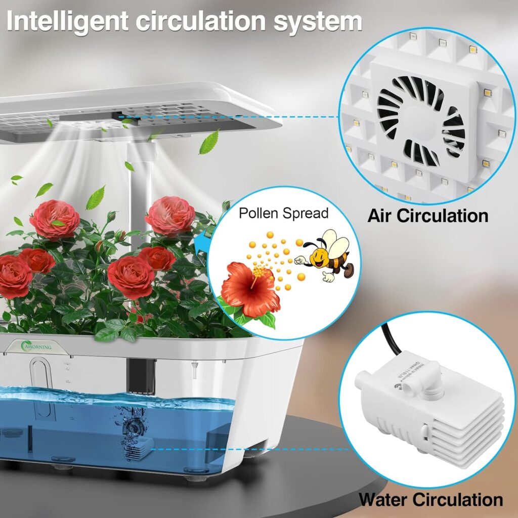 Alexa-WiFi Control APP 15Pods 7.5L Hydroponics Growing System Water Tank,Smart Indoor Garden LED Grow Light Included Seeds Built-in Fan,Pump,Up to 19.3 AMORNING