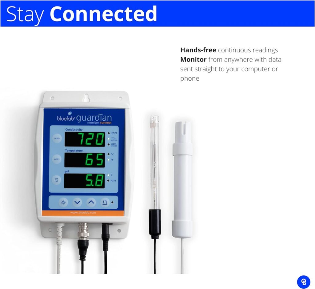 Bluelab MONGUACON Guardian Monitor Connect for pH, Temperature, and TDS in Water with Data Logging (Connect Stick not Included), Nutrient Meter for Hydroponic System and Indoor Plant Grow White : Industrial  Scientific