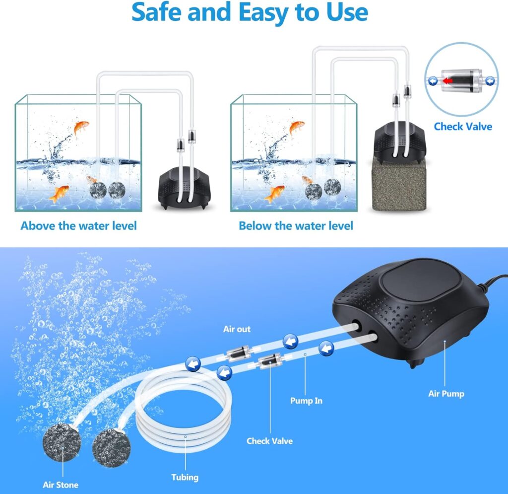 CWKJ Aquarium Air Pump Dual Outlets, Adjustable Quiet Oxygen Aerator Pump, Fish Tank Bubbler with Accessories Kit for Fish Tank up to 100 Gallons
