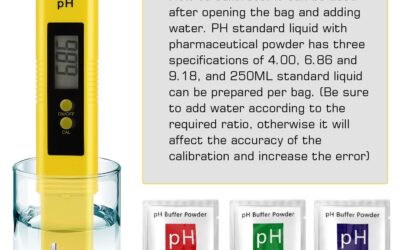 Digital PH Tester Review