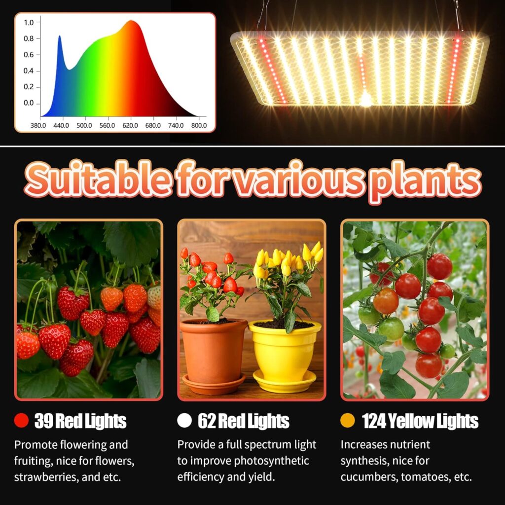 Enhon 2 Pcs Grow Light for Indoor Plants Full Spectrum 225 LEDs, 45W Ultra Thin Panel Growing Lamps with Smart Timer, 12 x 12 inch Sunlike Plant Light for Seedling, Succulents, Vegetable, Hydroponics