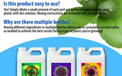 Farmer’s Pride Fertilizer Set Review