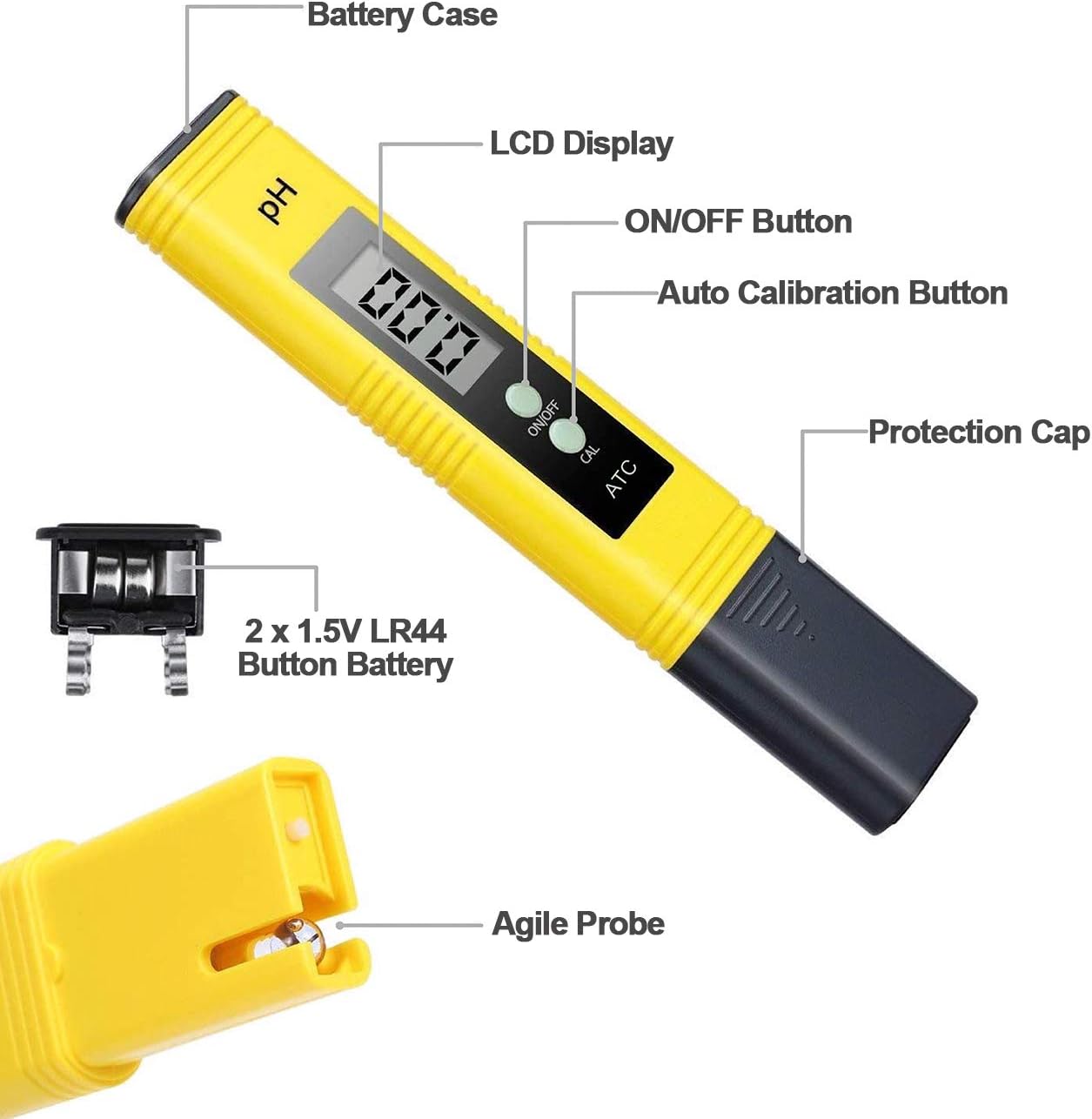 GuDoQi PH Meter Review - Hydroponic Gardening