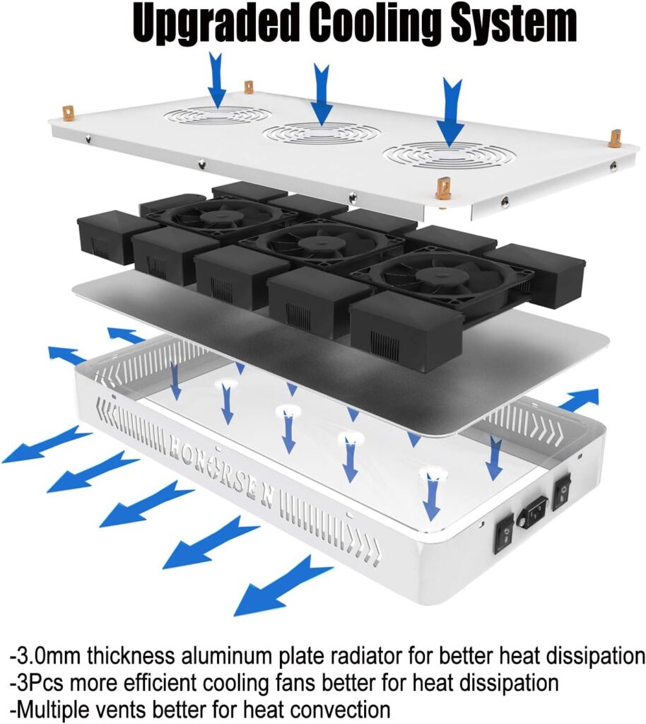 HONORSEN 1000W LED Grow Light Full Spectrum Double Switch Plant Light for Hydroponic Indoor Plants Veg and Flower (10W LEDs 100Pcs)