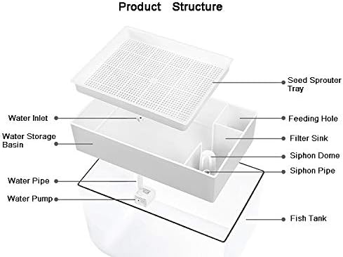 Hydroponic Garden Aquaponic Fish Tank Plants Growing System Self-Cleaning Seed Sprouter Tray