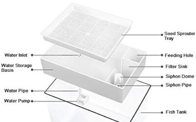Hydroponic Garden Aquaponic Fish Tank Plants Growing System Self-Cleaning Seed Sprouter Tray Review