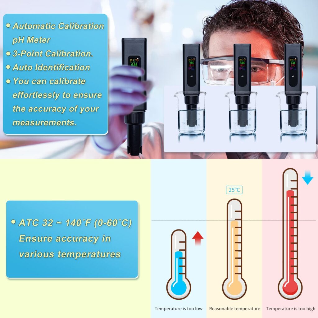 Lab-Grade 5 in 1 Digital pH Meter for pH/TDS/EC/Salinity/Temp, with Simultaneous Data Display and ATC, ±0.01 pH Accuracy, Rechargeable, Perfect for Hydroponics, Aquariums, Labs, Household Water, etc