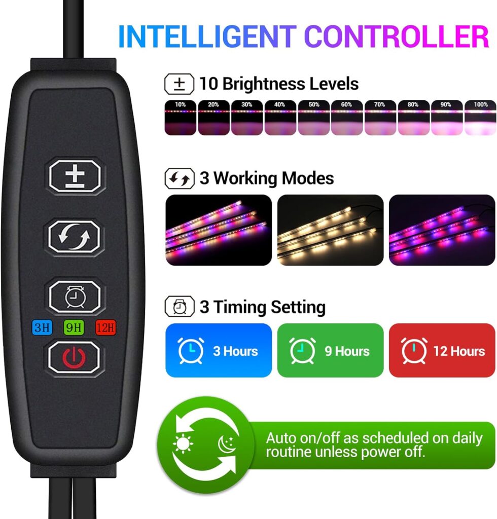 LED Grow Lights Strips for Indoor Plants, 3 Working Modes  10 Dimmable Levels Plant Lights with Auto Cycle Timer 3/9/12Hrs, 36W Full Spectrum DIY Growing Lamps for Seedings Hydroponics, 6 Strips