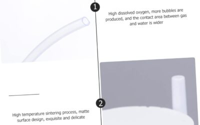 Mipcase Fish Kit Hydroponics Review