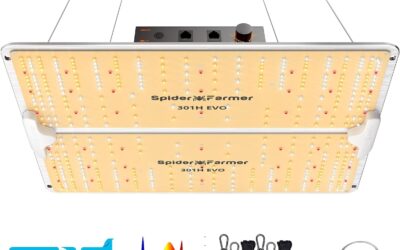 Spider Farmer 2023 LED Grow Lights Review