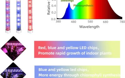 T5 LED Plant Growth Light Bar Review