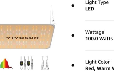 VIVOSUN VS1000E LED Grow Light Review