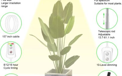 yadoker LED Grow Light Review