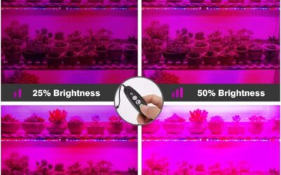 CXhome LED Grow Light Strips Review