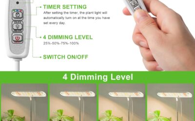 FOXGARDEN Grow Light review