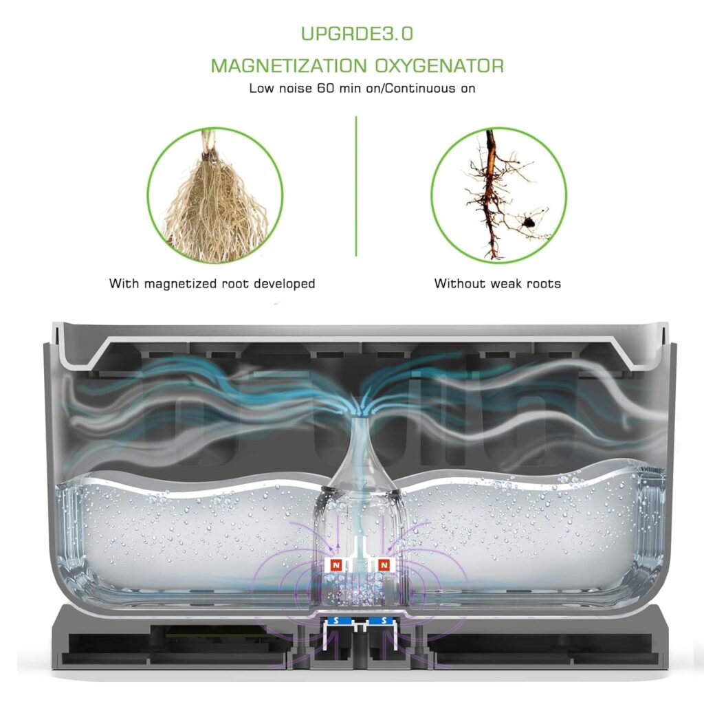 Hydroponics Growing System,Upgrade Wireless 360°Visible Detachable Indoor Herb Garden,Indoor Garden-with Aerator,Automatic Timer,Height Adjustable,Indoor Grow Kit Suitable for Home