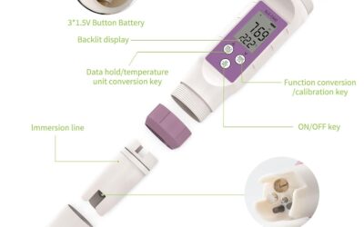 RCYAGO PH Meter Review