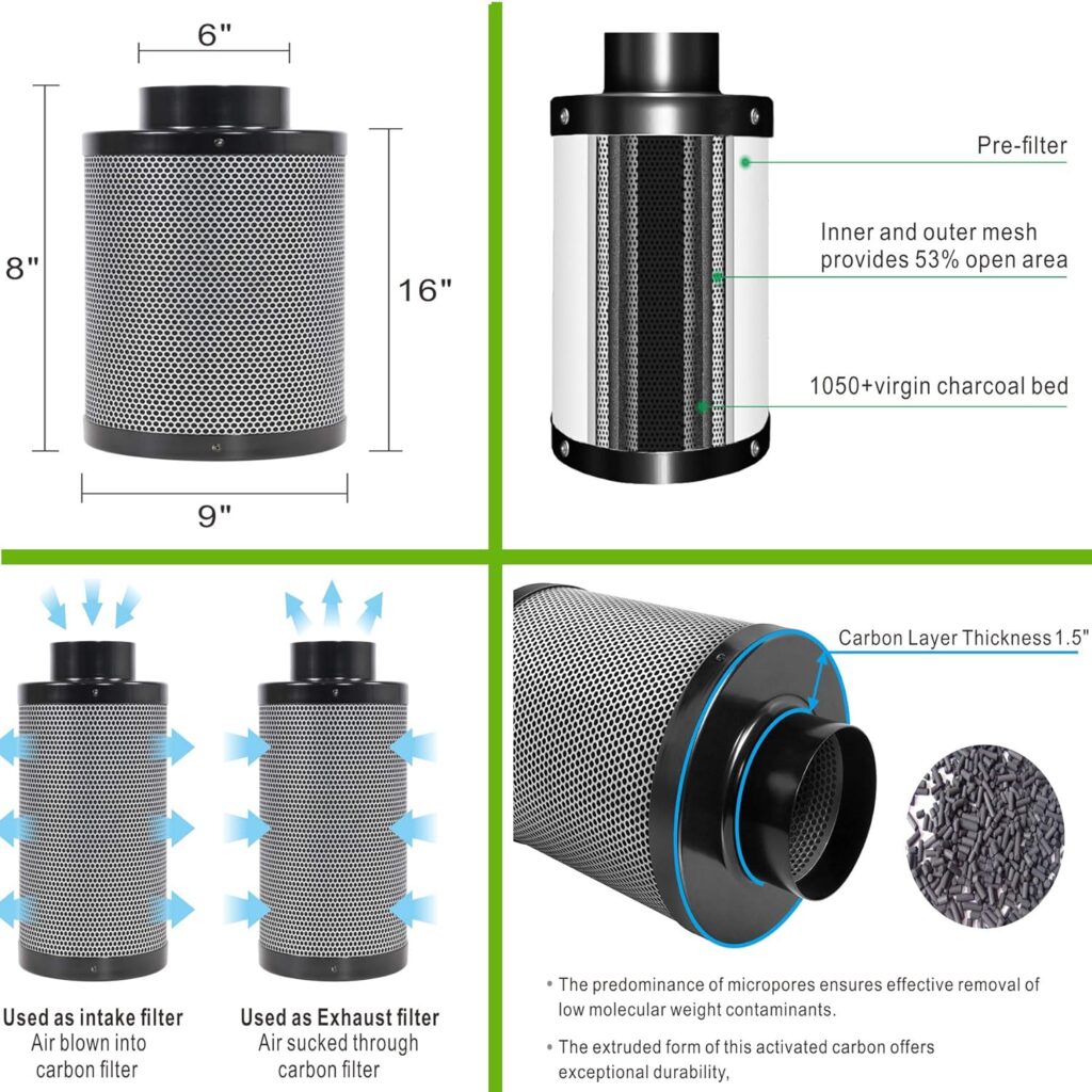 TopoGrow New Tech LED APE600 Full-Spectrum Grow Light+32X32X63Indoor Grow Tent+4 Carbon Filter Exhaust Inline Fan Ventilation Kit Complete for Hydroponic Plant Growing