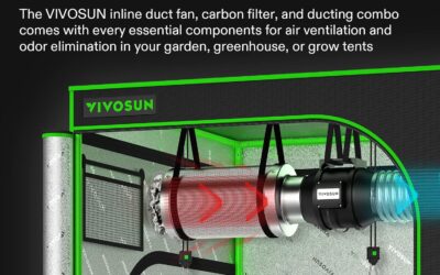VIVOSUN Grow Tent Ventilation System Review