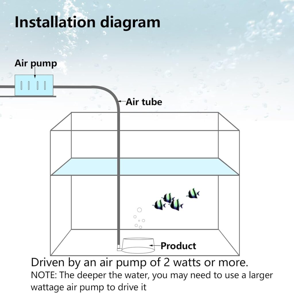 Fish Tank Bubble Air Stones for Aquarium, 3.2 Inch Nano Airstone, Ultra-High Dissolved Oxygen Diffuser, Aquarium Oxygen Aerator, Air Pump Accessories with Air Tube Control Valve Check Valve