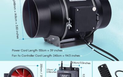 INKBIRD WiFi 6” Inline Duct Fan Review