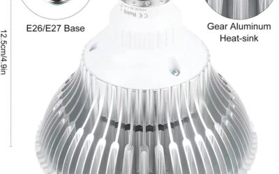 KYUQY 100W LED Grow Light Bulb Review