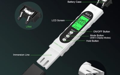 MARS HYDRO TDS and pH Meter Combo Review