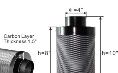 TopoLite Grow Tent Room Complete Kit Hydroponic Growing System LED 300W Review