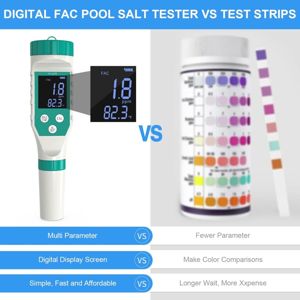 Yewhick Chlorine Meter  Pool Salt Tester, Pool pH Tester  Salt Meter for Pools, 7 in 1 FAC Digital Salinity Tester for Saltwater Aquarium Sodium Chloride Swimming Pools Hot Tubs Spas