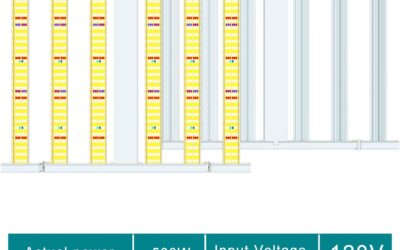 LED Grow Light F5000 Review