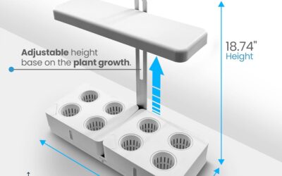 SereneLife 8 Pods Hydroponic Herb Garden Review
