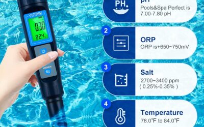 YINMIK pH Salt ORP Tester Review