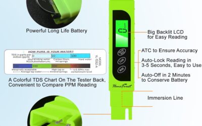 Digital TDS Meter Review