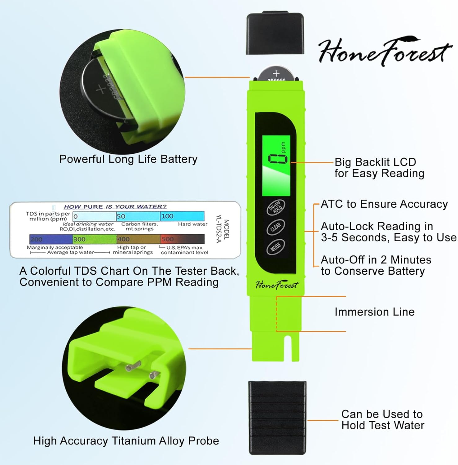 Digital TDS Meter, Accurate and Reliable, TDS, EC  Temp Meter 3 in 1, 0-9990ppm, Ideal Water Tester PPM Meter(Green)