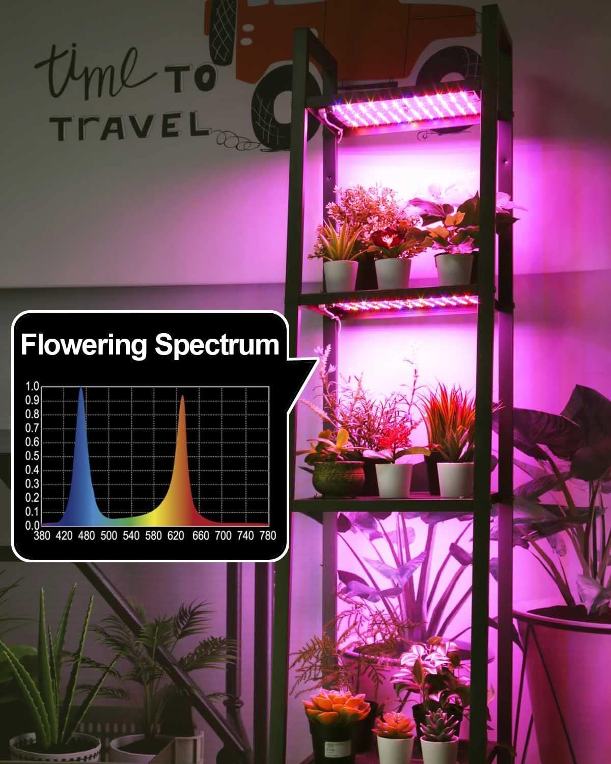 DOMMIA Grow Lights for Indoor Plants, Ultra-Thin Plant Light Invisible Under Cabinet, Full Spectrum Grow Lights with 144 LEDs, LED Grow Light Strip for Indoor Garden Greenhouse Hydroponic Houseplants