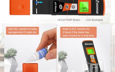 pH Meter for Water pH Tester Review