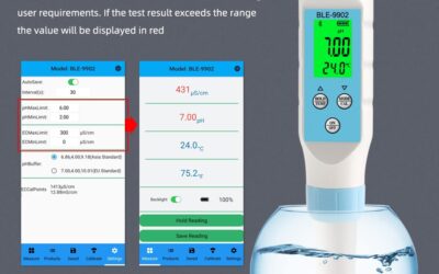 Smart Bluetooth PH Meter Review