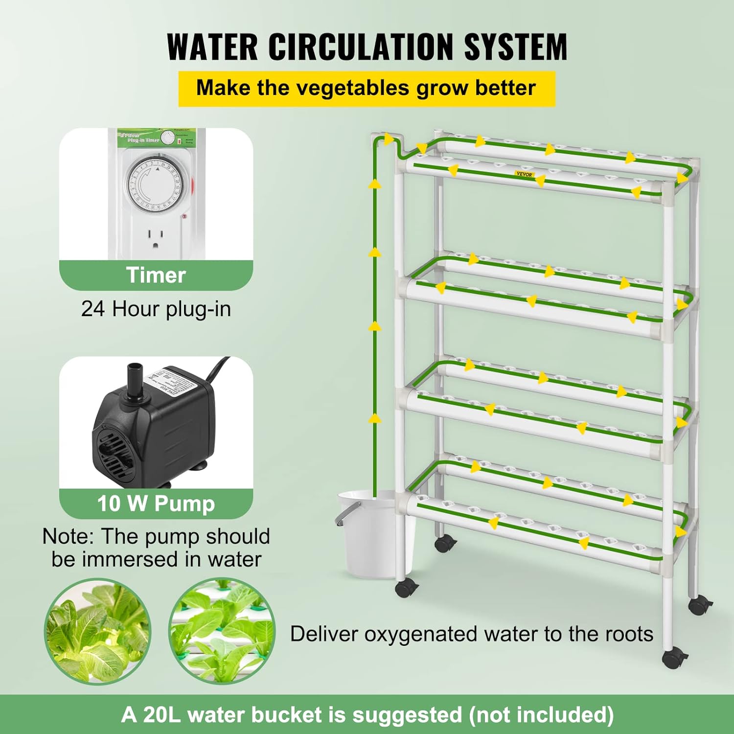 VEVOR Hydroponics Growing System, 72 Sites 8 Food-Grade PVC-U Pipes, 4 Layers Indoor Planting Kit with Water Pump, Timer, Nest Basket, Sponge, for Fruits, Vegetables, Herbs, White