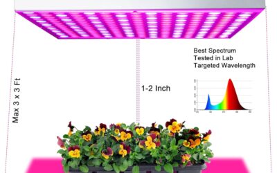 4 Pcs LED Grow Lights 45W Full Spectrum Plant Light Dimmable Review
